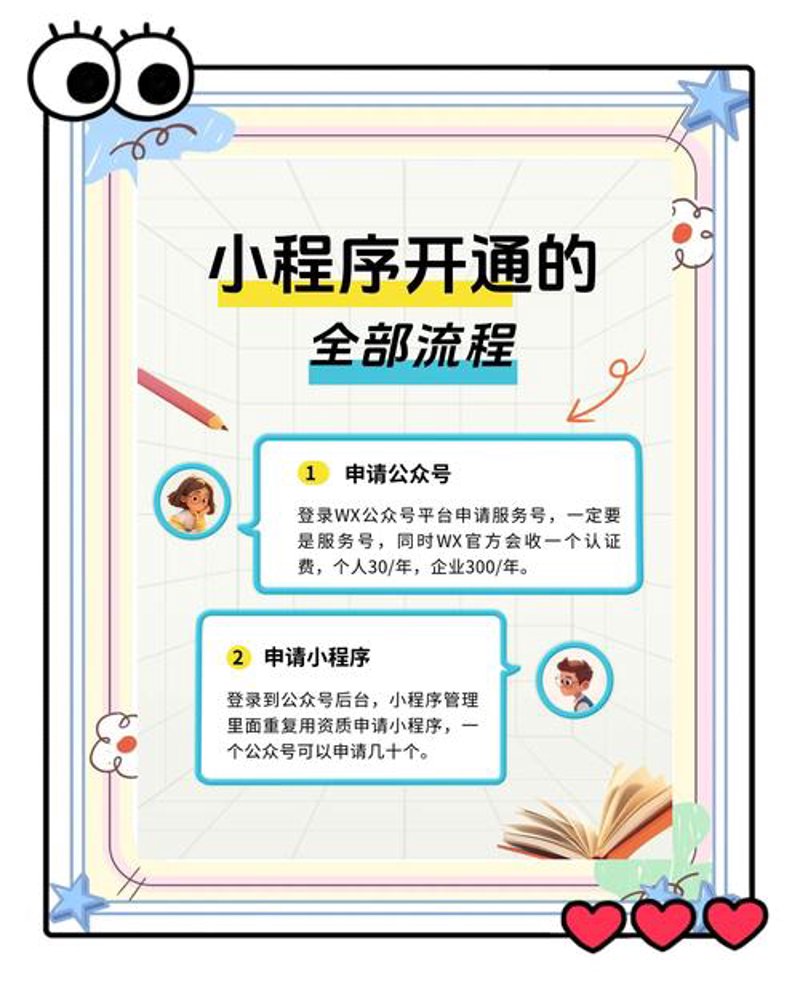 合肥软件定制开发：为您的企业插上飞翔的翅膀